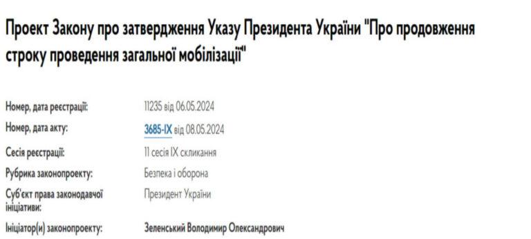 В Україні подовжили воєнний стан до кінця літа