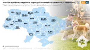 Орендувати квартиру в Запоріжжі з тваринами можна вкрай рідко: результати дослідження