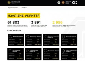 Запоріжці можуть подивитися в телефоні, де знаходиться укриття та його стан