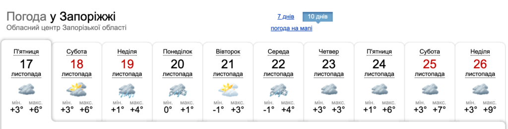 Погода в Запоріжжі