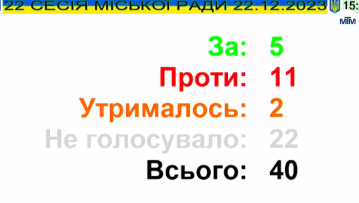 Петиція про звільнення Анатолія Куртєва