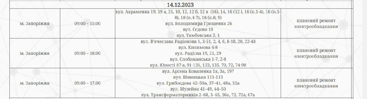 Відключення світла у Запоріжжі 14 грудня