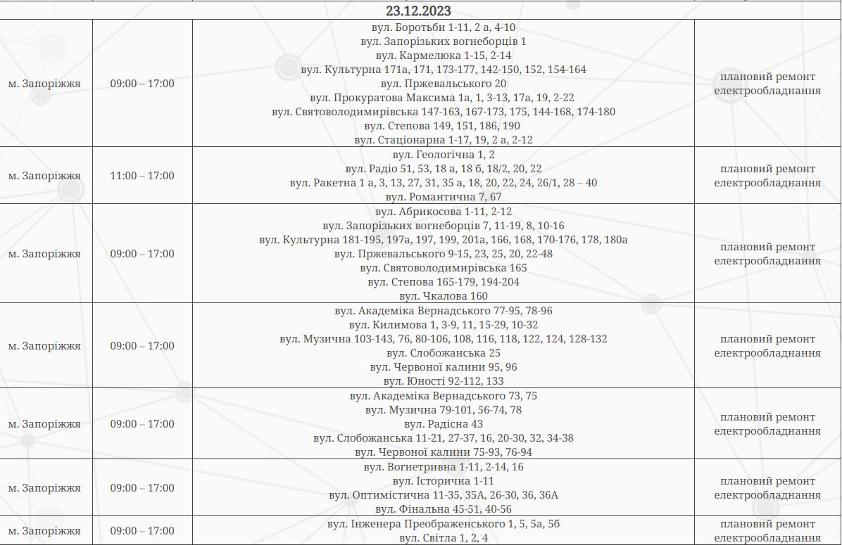 Відключення світла Запоріжжя 23 грудня