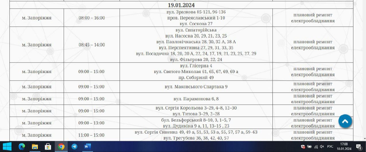 Відключення світла 19 січня