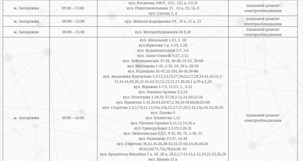 У Запоріжжі масові відключення світла 17 січня