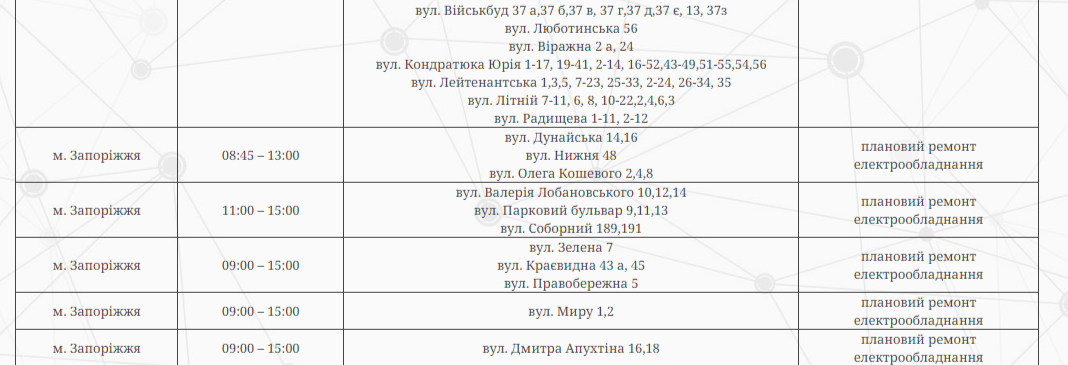 У Запоріжжі масові відключення світла 17 січня