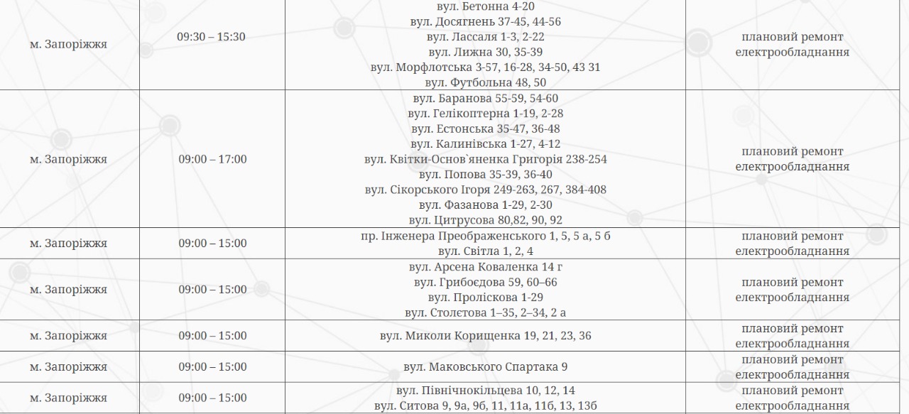 Запоріжжя без світла 29 січня