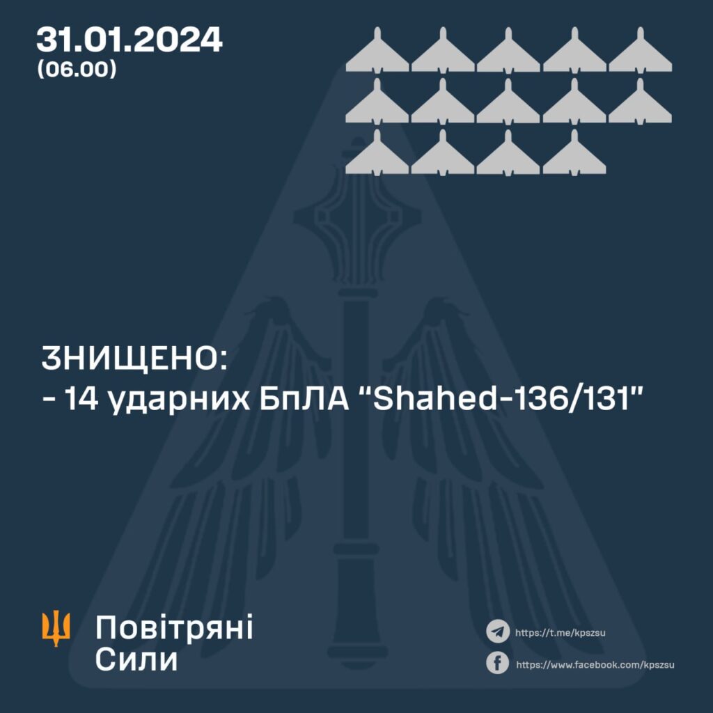 ПС ЗСУ збили 14 безпілотників в Запорізькій області