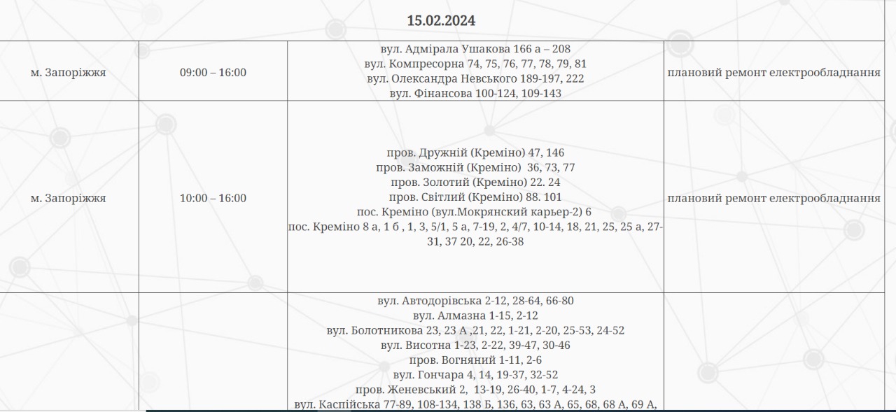 Відключення світла у Запоріжжі 15 лютого