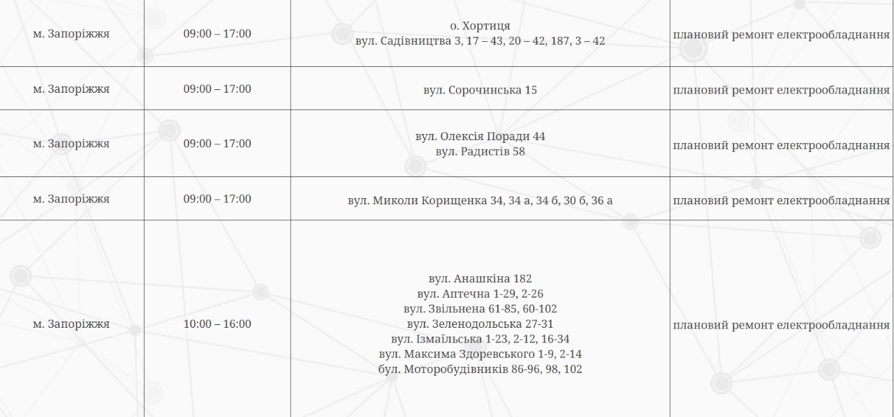 Відключення світла у Запоріжжі 27 лютого