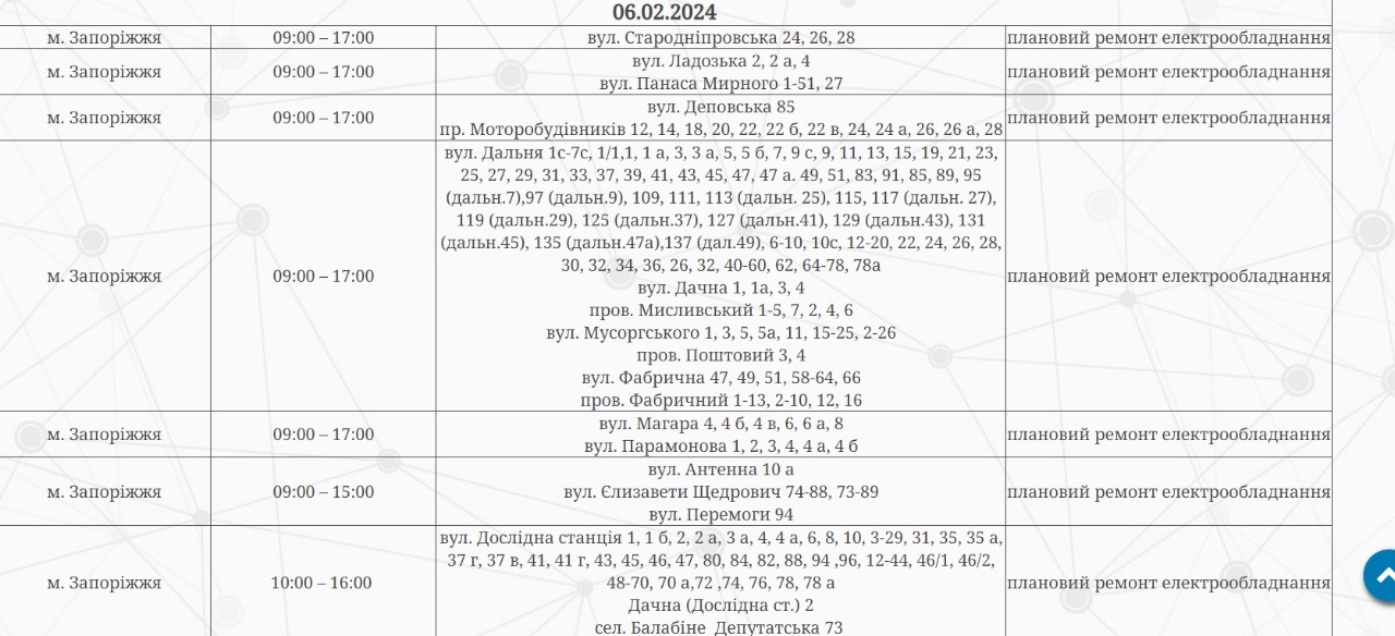 Відключення світла у Запоріжжі 6 лютого