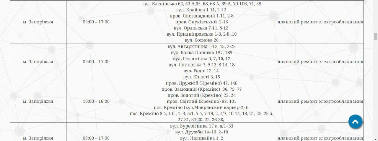 Відключення світла у Запоріжжі 7 лютого