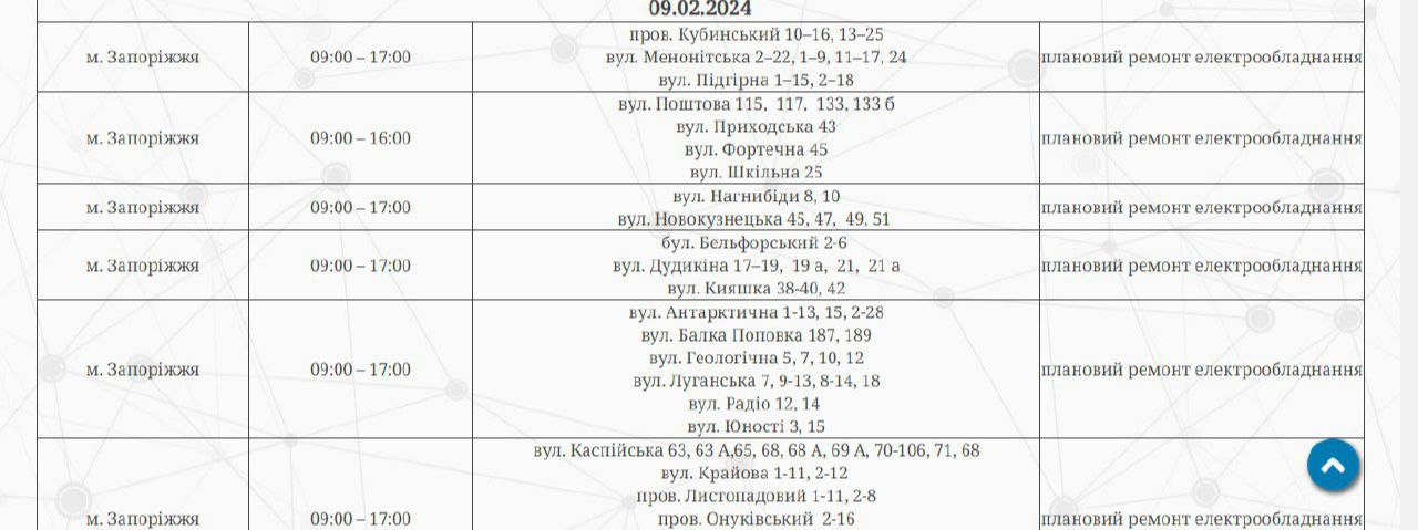 Відключення світла у Запоріжжі 9 лютого