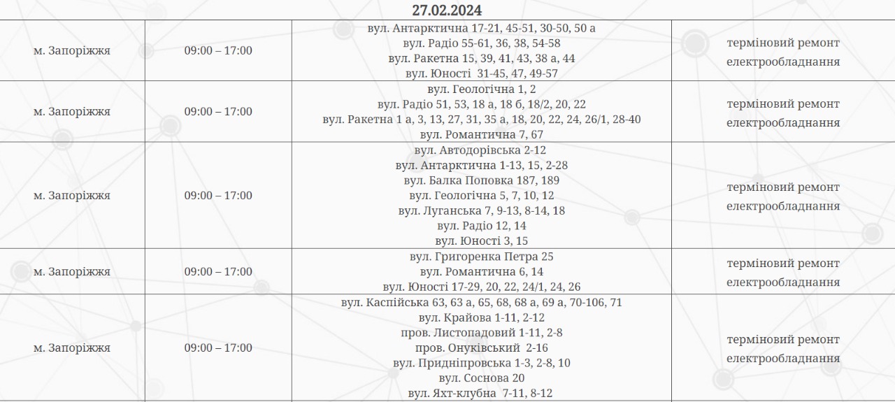 Відключення світла у Запоріжжі 27 лютого