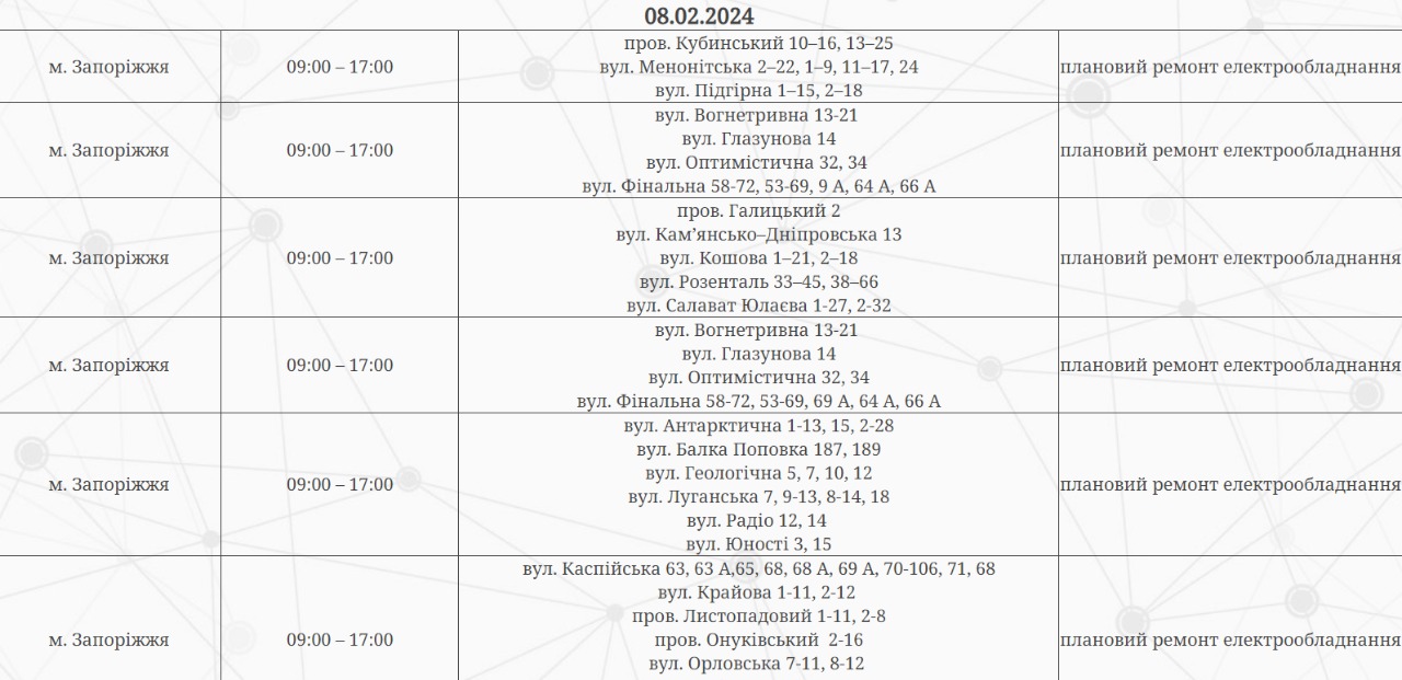 Відключення світла у Запоріжжі 8 лютого