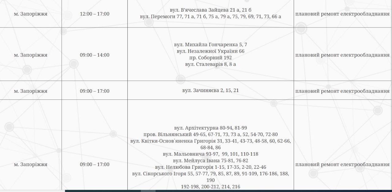 Відключення світла у Запоріжжі 15 лютого