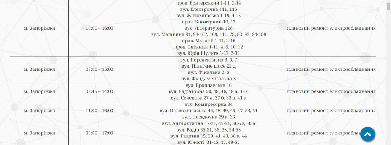 Відключення світла у Запоріжжі 9 лютого