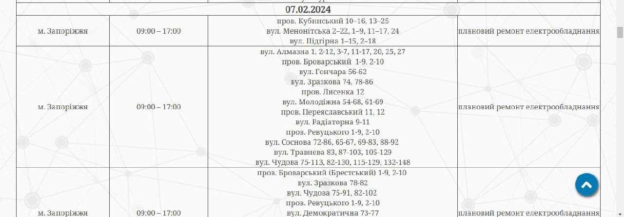 Відключення світла у Запоріжжі 7 лютого