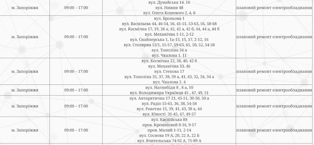 Відключення світла у Запоріжжі 8 лютого