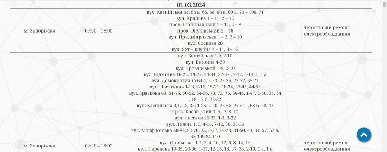 Відключення світла у Запоріжжі 1 березня