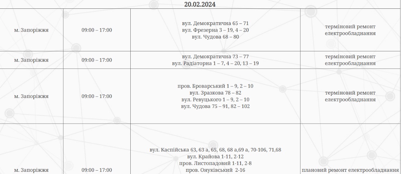 Запоріжжя без світла 20 лютого