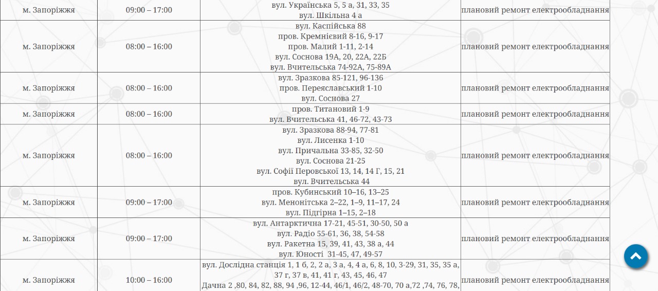 Відключення світла у Запоріжжі 6 лютого