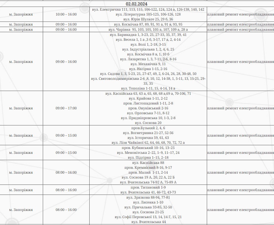 Відключення світла у Запоріжжі 2 лютого