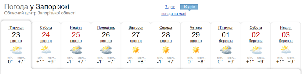 Прогноз погоди у Запоріжжі на 10 днів