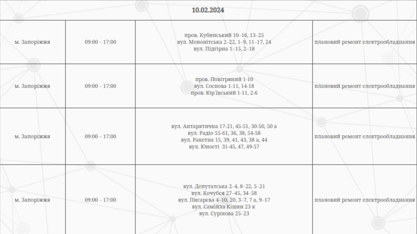 Відключення світла в Запоріжжі 10 лютого