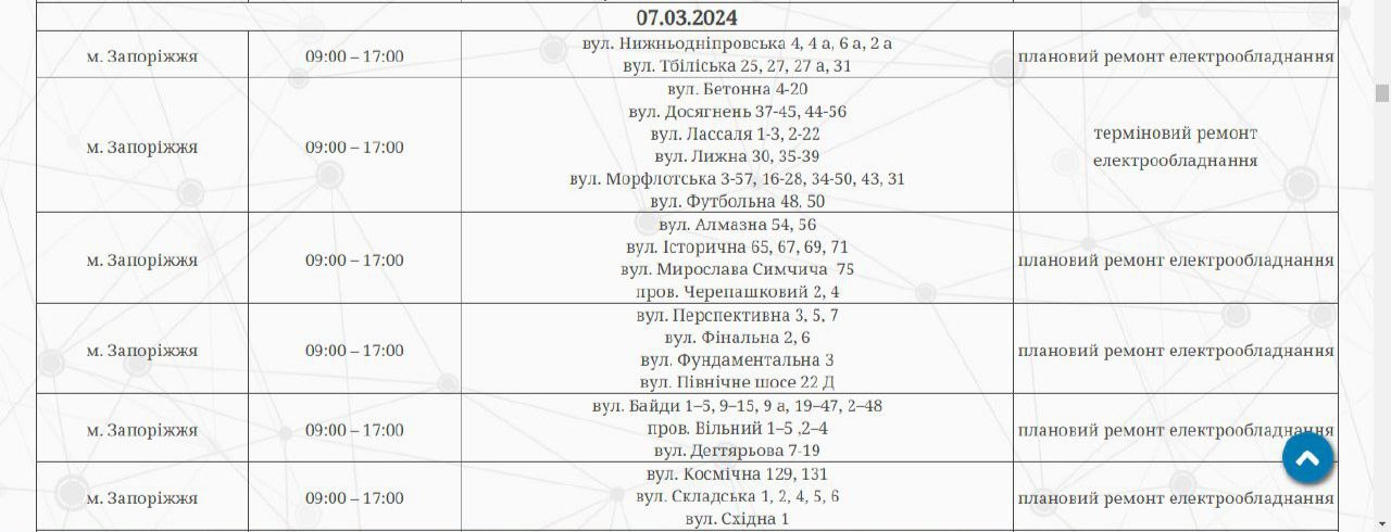 Відключення світла у Запоріжжі 7 березня