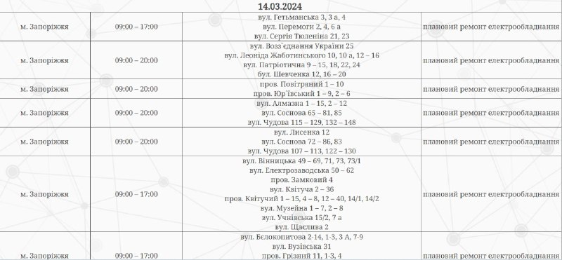 Відключення світла у Запоріжжі 14 березня