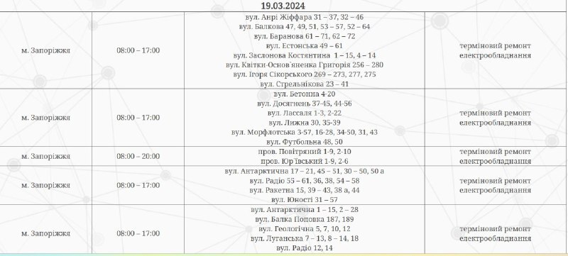 Відключення світла 19 березня