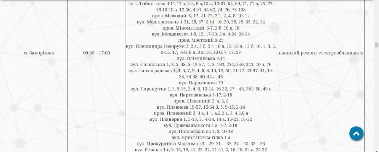 Відключення світла у Запоріжжі 7 березня