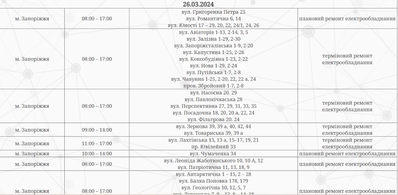 Відключення світла у Запоріжжі 26 березня