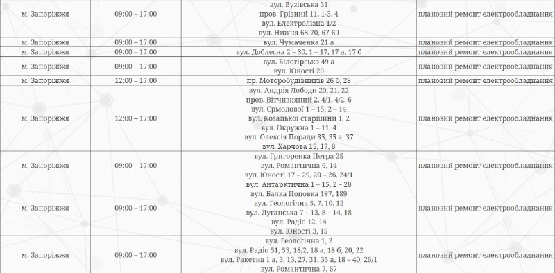 Відключення світла у Запоріжжі 14 березня