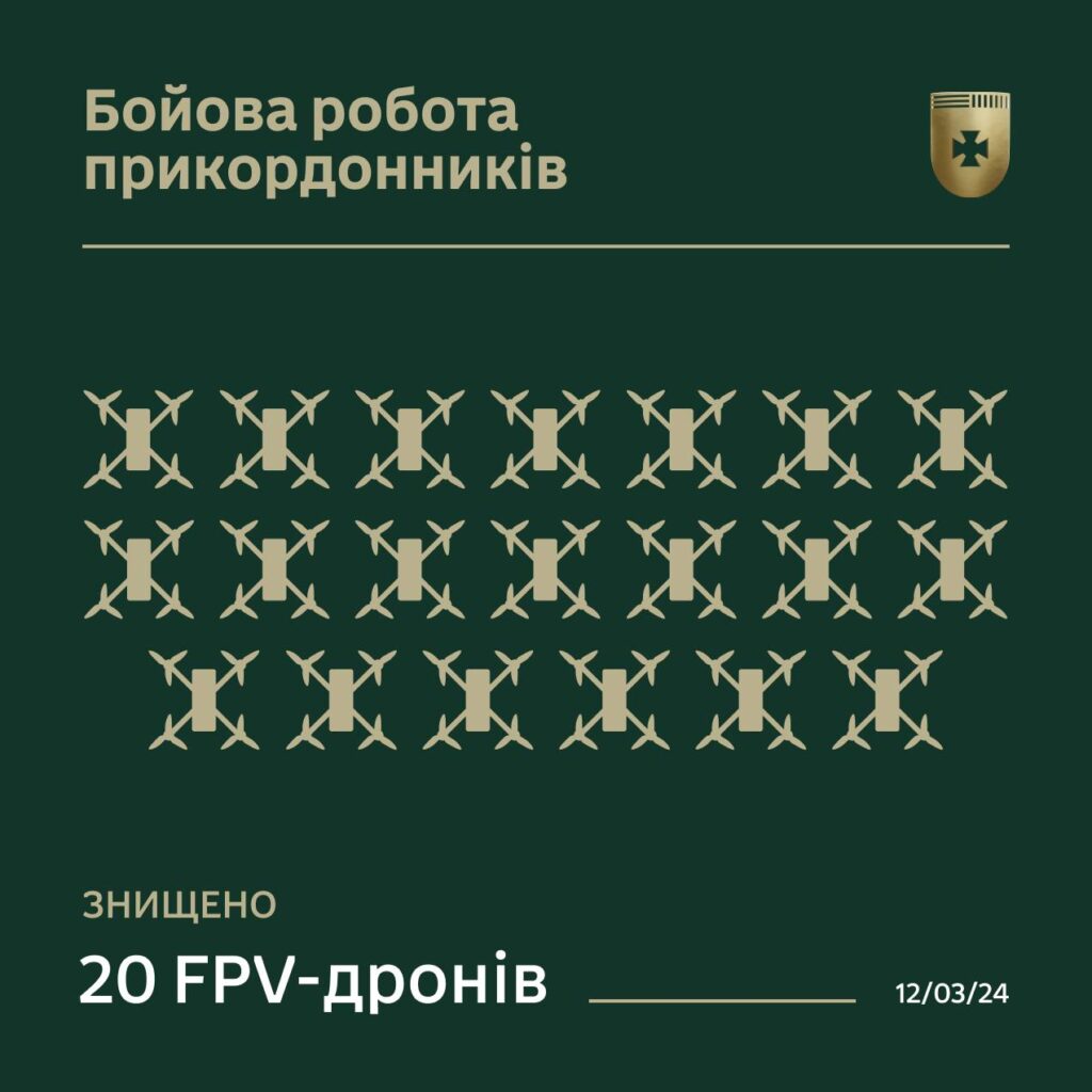 Прикордонники збили 20 дронів на Запорізькому напрямку