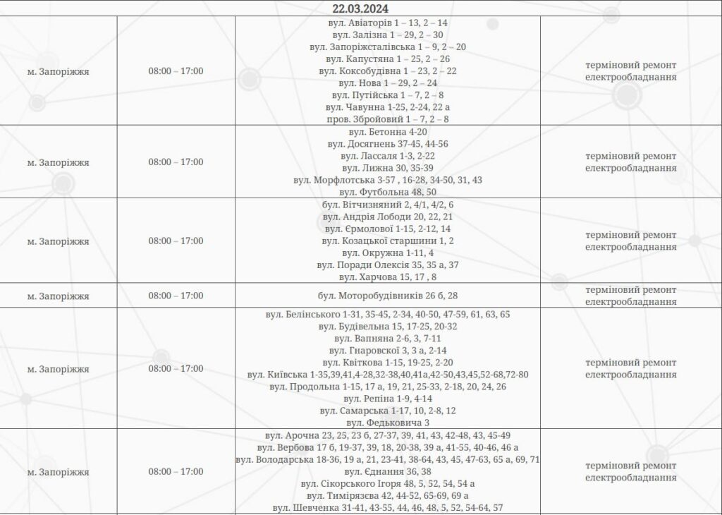 У Запоріжжі 22 березня будуть відключення світла