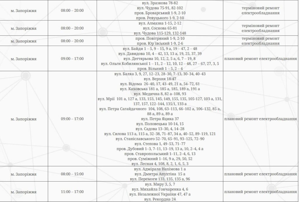 У Запоріжжі 22 березня будуть відключення світла