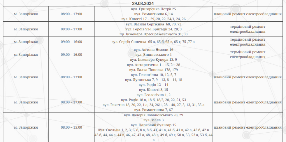 Запоріжжя відключення світла 29 березня