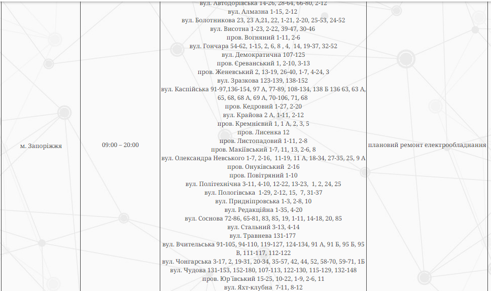 Масові відключення світла у Запоріжжі 8 березня адреси