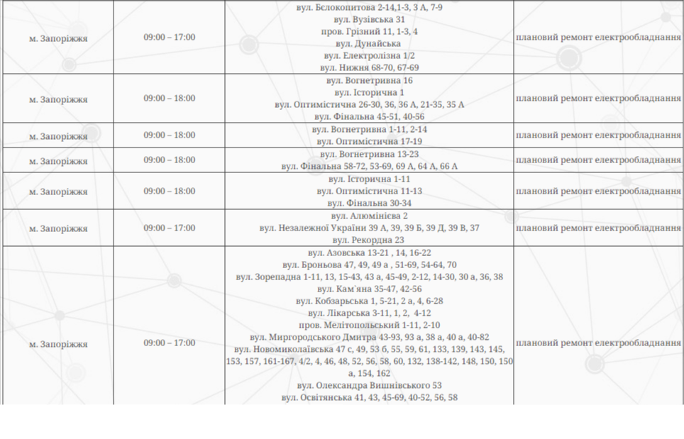 Масові відключення світла у Запоріжжі 8 березня адреси