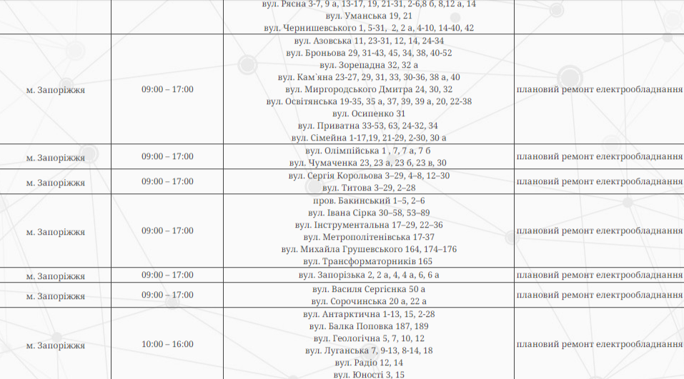 Масові відключення світла у Запоріжжі 8 березня адреси