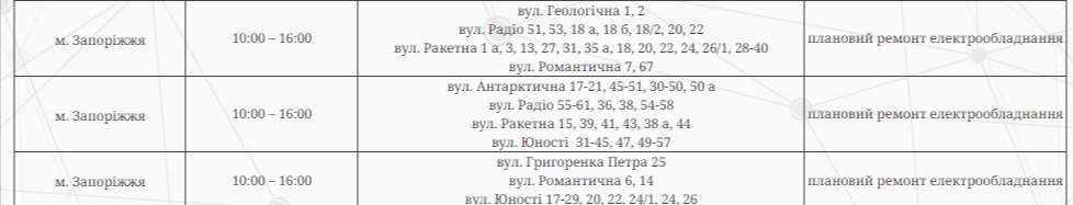 Масові відключення світла у Запоріжжі 8 березня адреси