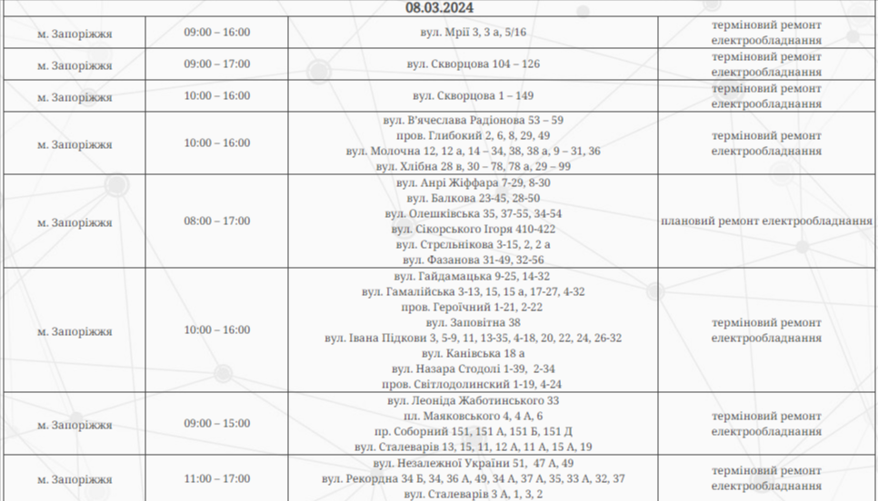 Масові відключення світла у Запоріжжі 8 березня адреси