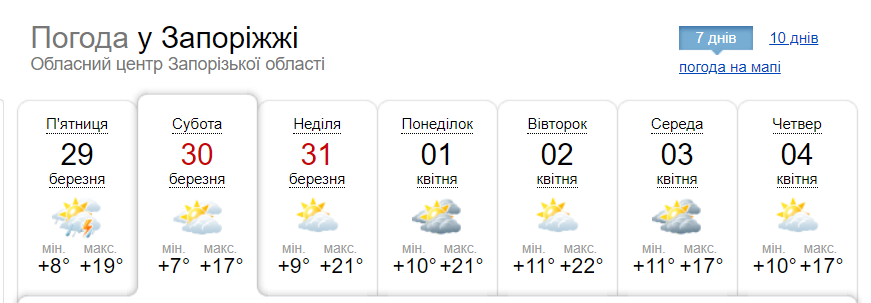 Погода у Запоріжжі 30–31 березня 2024 року