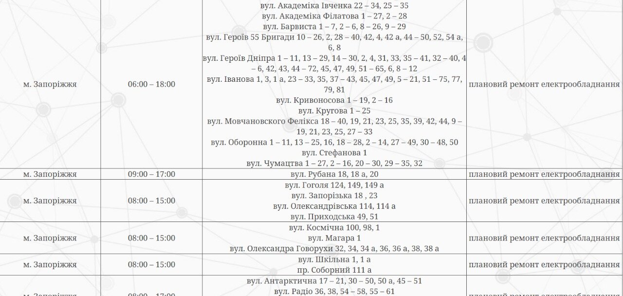 Відключення світла у Запоріжжі 18 квітня