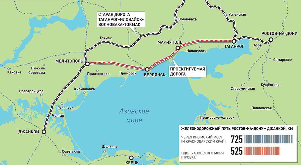 "Це набагато простіше, ніж питання Кримського мосту": Буданов про зруйнування залізниці в Запорізькій області