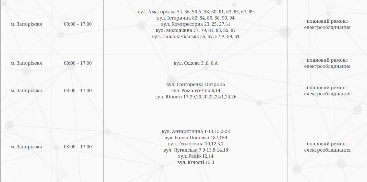 Відключення світла у Запоріжжі 2 травня