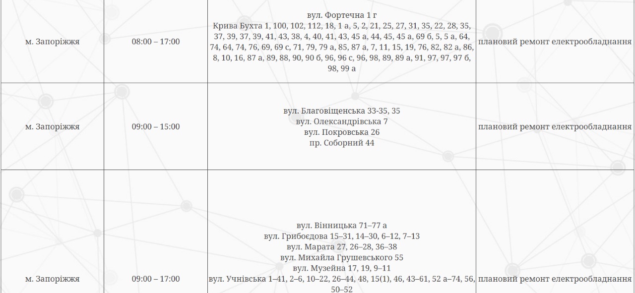 Відключення світла у Запоріжжі 14 травня