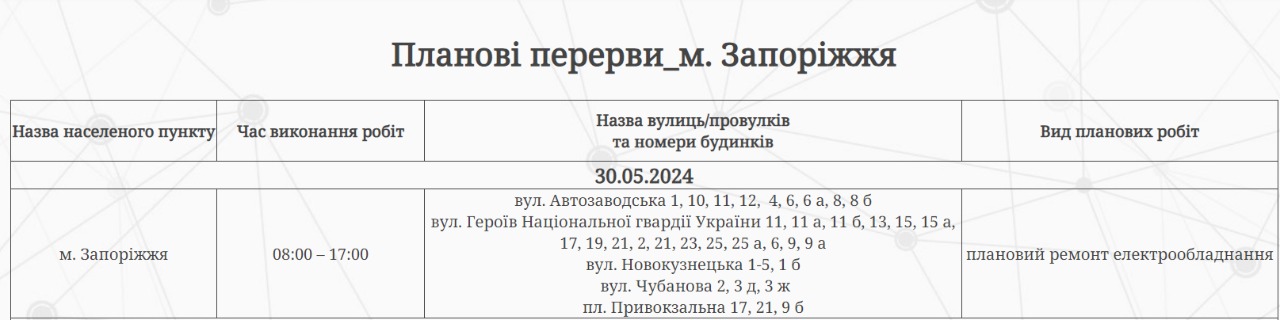 Відключення світла у Запоріжжі 30 травня